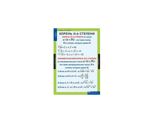 МАТЕМАТИКА Алгебра 9 кл.