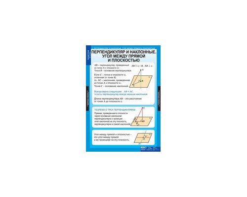 МАТЕМАТИКА Геометрия 10 кл.