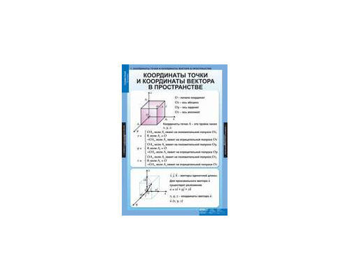 МАТЕМАТИКА Геометрия 11 кл.