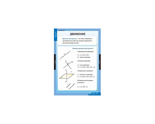 МАТЕМАТИКА Геометрия 11 кл.