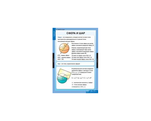 МАТЕМАТИКА Геометрия 11 кл.