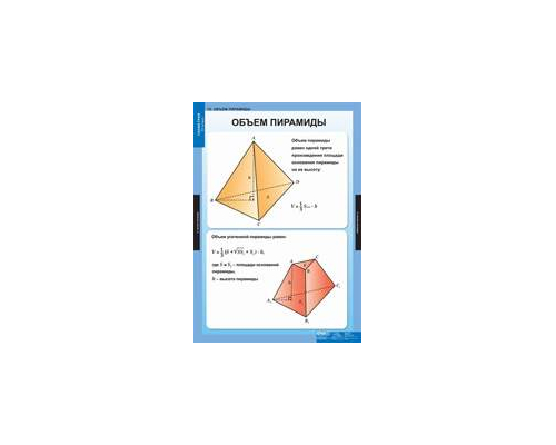 МАТЕМАТИКА Геометрия 11 кл.