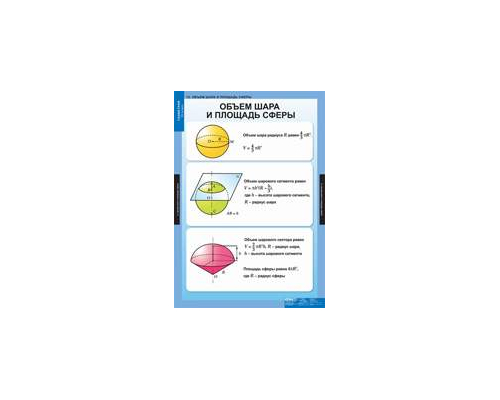 МАТЕМАТИКА Геометрия 11 кл.