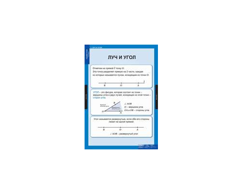 МАТЕМАТИКА Геометрия 7 кл.