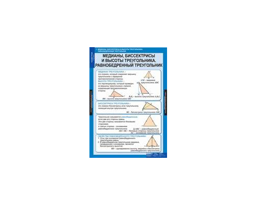 МАТЕМАТИКА Геометрия 7 кл.