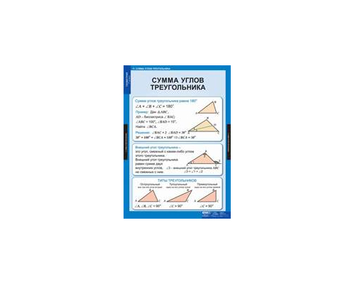 МАТЕМАТИКА Геометрия 7 кл.