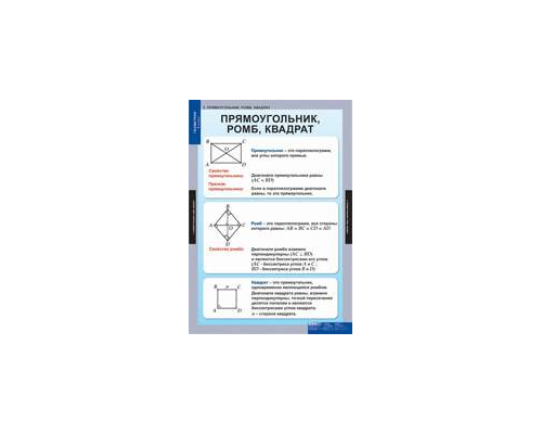 МАТЕМАТИКА Геометрия 8 кл.