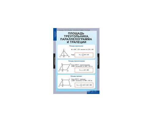 МАТЕМАТИКА Геометрия 8 кл.