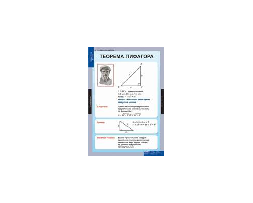 МАТЕМАТИКА Геометрия 8 кл.