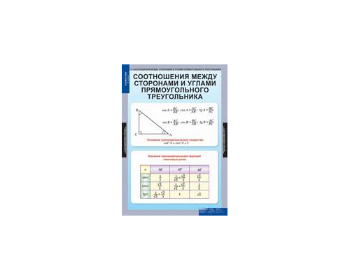 МАТЕМАТИКА Геометрия 8 кл.