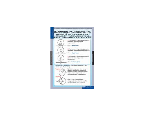 МАТЕМАТИКА Геометрия 8 кл.