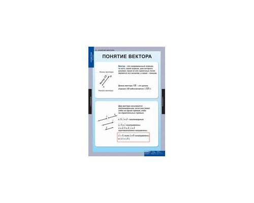 МАТЕМАТИКА Геометрия 8 кл.