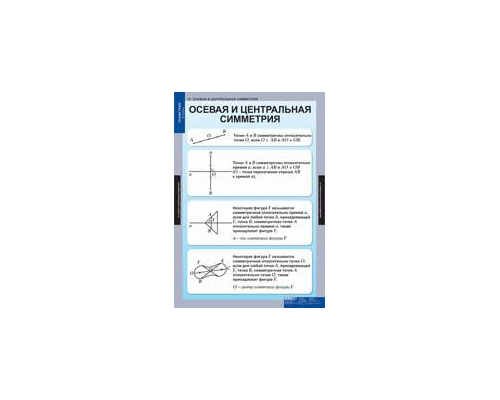 МАТЕМАТИКА Геометрия 8 кл.