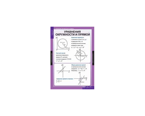 МАТЕМАТИКА Геометрия 9 кл.