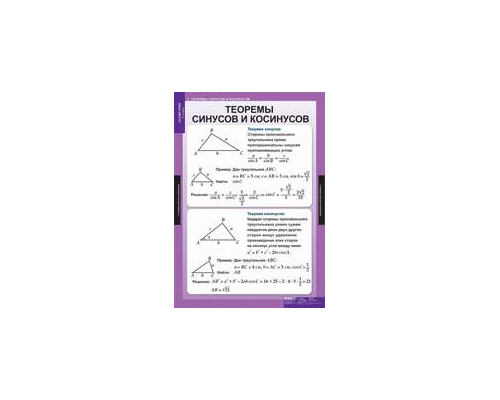 МАТЕМАТИКА Геометрия 9 кл.