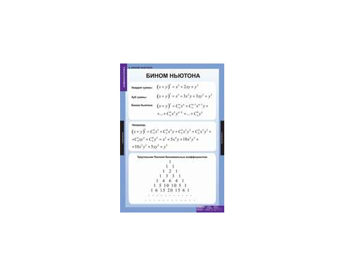 МАТЕМАТИКА Комбинаторика.