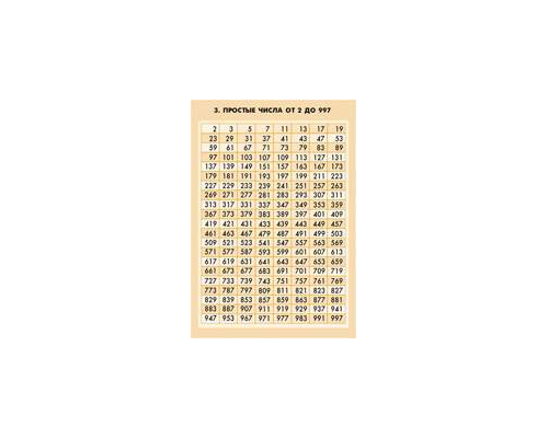 МАТЕМАТИКА. Математические таблицы для оформления кабинета.