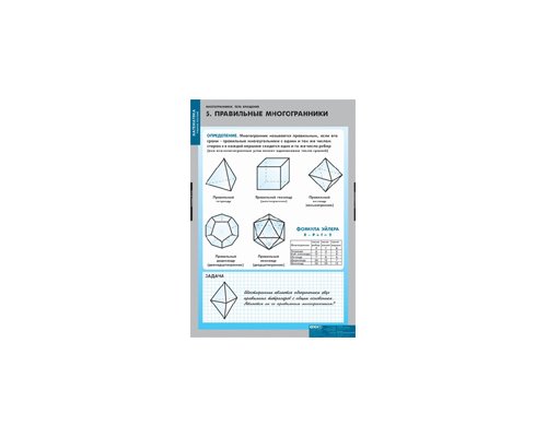 МАТЕМАТИКА Многогранники. Тела вращения.