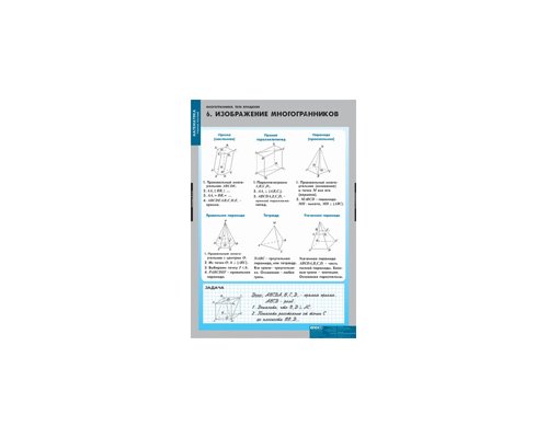 МАТЕМАТИКА Многогранники. Тела вращения.