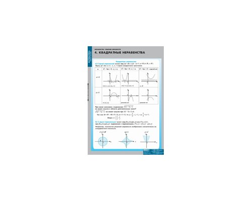 МАТЕМАТИКА Неравенства. Решение неравенств.