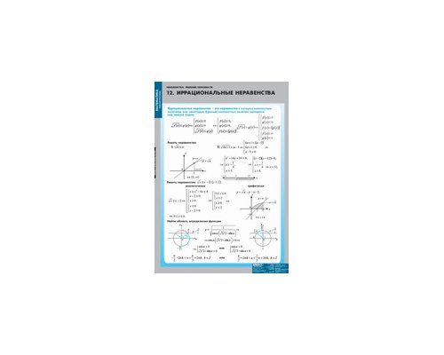 МАТЕМАТИКА Неравенства. Решение неравенств.