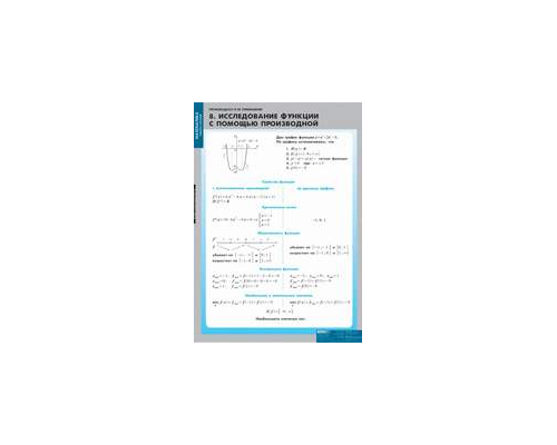 МАТЕМАТИКА Производная и ее применение.