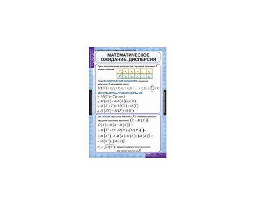 МАТЕМАТИКА Теория вероятностей и математическая статистика.