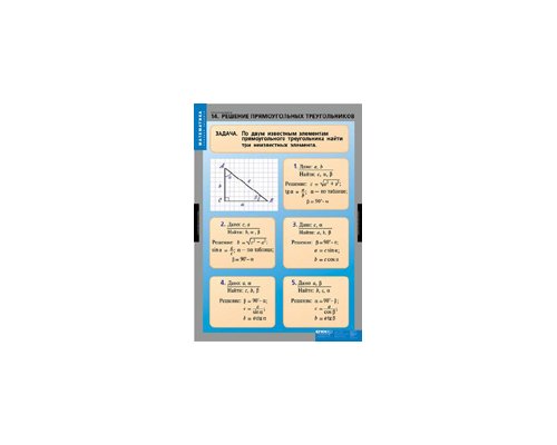 МАТЕМАТИКА Треугольники