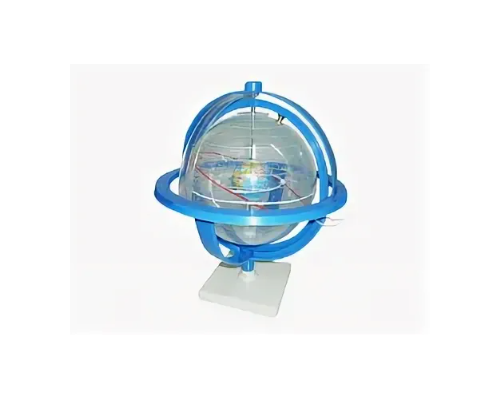 Модель "Небесная сфера"