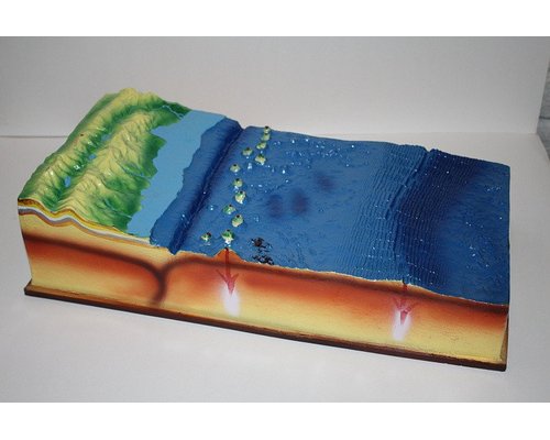 Модель "Строение рельефа морского дна"