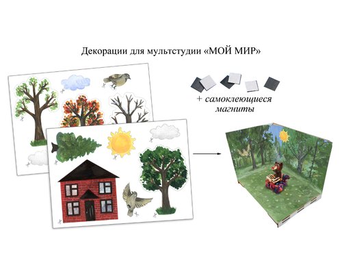 Мультстудия (ширма, декорации, WEB-камера, ПО, метод рекомендации, инструкция)