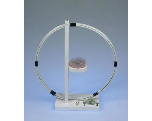 Набор "Магнитное поле Земли"