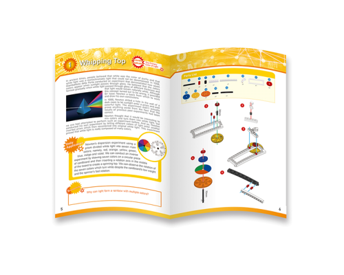 Набор — Оптические эксперименты