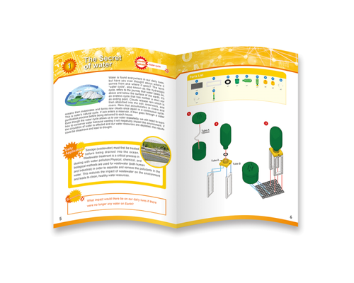 Набор — Жидкость и гидравлика