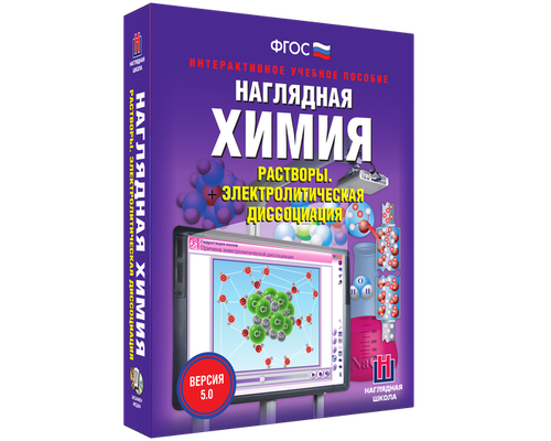 Наглядная химия. Растворы. Электролитическая диссоциация