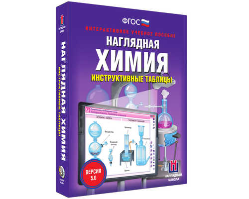 Наглядная химия. Инструктивные таблицы