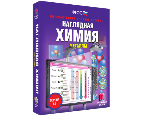 Наглядная химия. Металлы