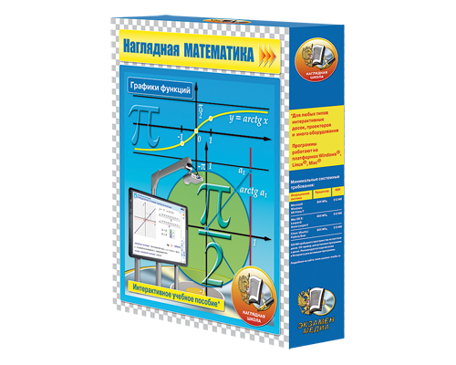 Наглядная математика. Графики функций