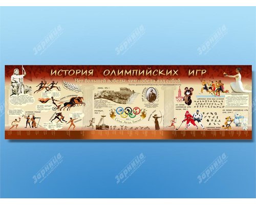 Настенное полотно "История Олимпийских игр" (10000 х 3000 мм)