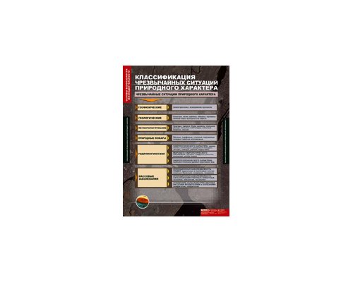 ОБЖ Основы безопасности жизнедеятельности