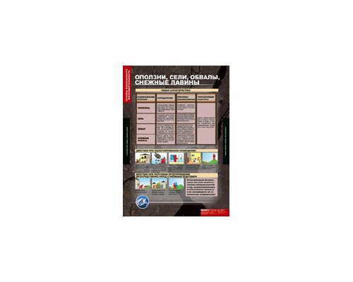 ОБЖ Основы безопасности жизнедеятельности