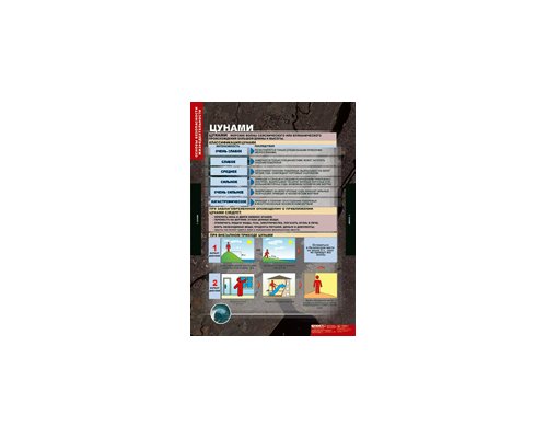 ОБЖ Основы безопасности жизнедеятельности