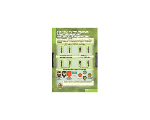 ОБЖ Символы воинской чести.