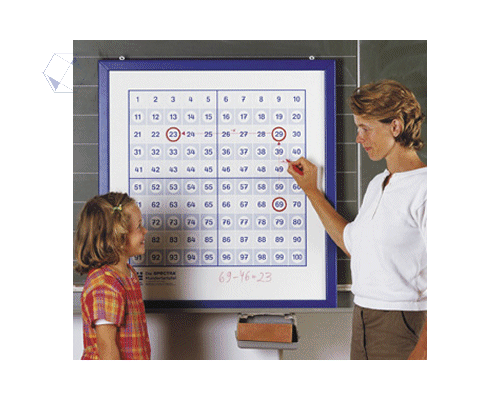 От 1 до 100. Сотенный квадрат. Магнитный плакат