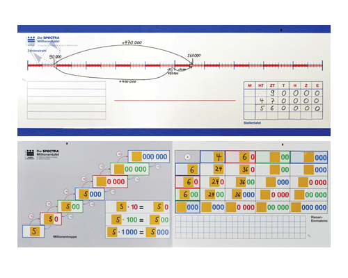 От 1 до 1000000. Миллион. Магнитный плакат