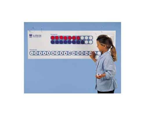 От 1 до 20. Математические кораблики. Магнитный плакат