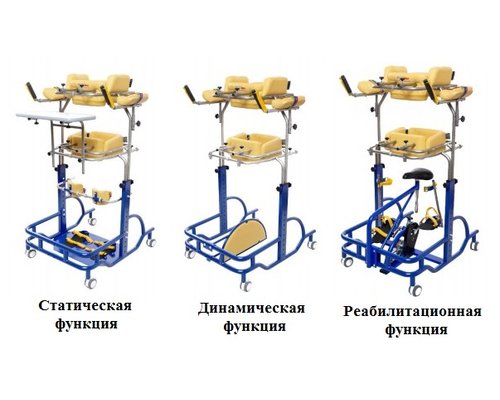 Парамобиль (Paramabil)