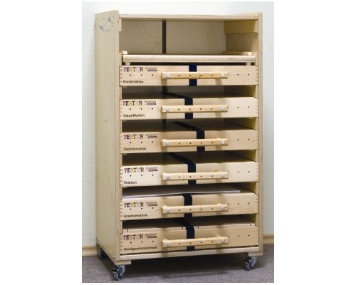 Пертра. Набор психолога