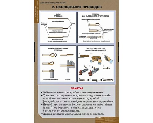 Плакаты "Электротехнические работы" Плакаты "Электротехнические работы"
