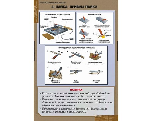 Плакаты "Электротехнические работы" Плакаты "Электротехнические работы"